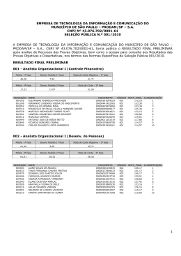 resultado final preliminar