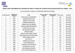 Resultado Preliminar - Categoria 2-A - Ci&ecirc;ncias da Natureza