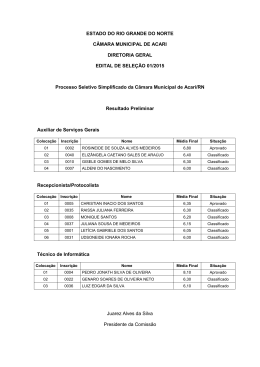 Resultado Preliminar - C&acirc;mara Municipal de Acari