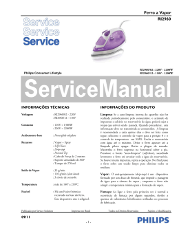 Service Manual Walita