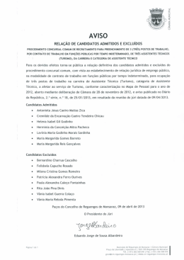 Relação de candidatos admitidos e excluídos