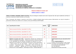 Itens do preg&atilde;o - Pr&oacute;-Reitoria de Administra&ccedil;&atilde;o