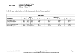 Cidade: Palmas-TO P. 00. A sua renda familiar está dentro de quais