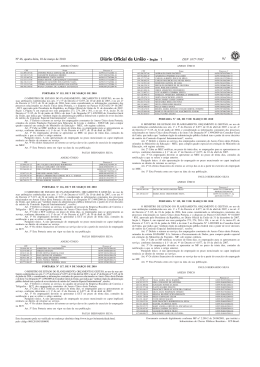Portarias 116 e 117 - 09-03-2010 - Planejamento