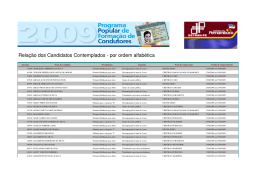 Relação dos Candidatos Contemplados