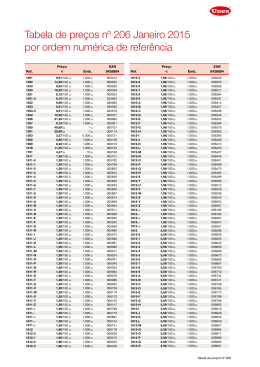Tabela de preços nº 206 Janeiro 2015 por ordem numérica