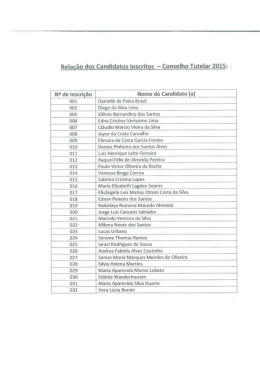 Relação dos Candidatos inscritos