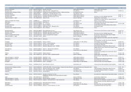 Disciplina Ano ISBN T&iacute;tulo Editora Autores Pre&ccedil;o Alunos Ci&ecirc;ncias