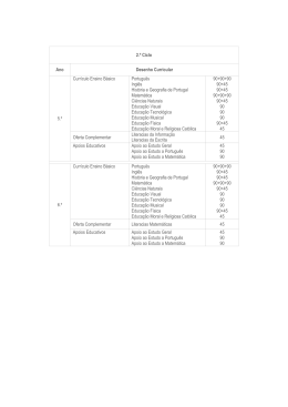 Oferta Formativa Regular - Agrupamento de Escolas de Sobreira