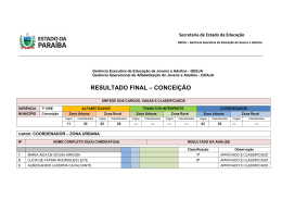 RESULTADO FINAL – CONCEIÇÃO