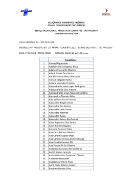 Candidatos 1 Abmael Figueiredo 2 Adalberto Dias - Sebrae-SP