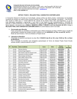 ARTIGO 170/2014 - RELA&Ccedil;&Atilde;O FINAL CANDIDATOS