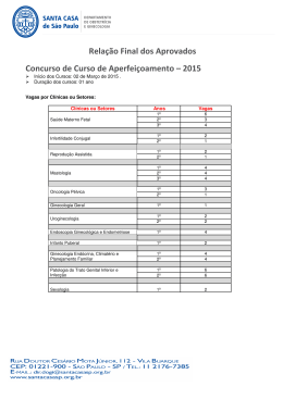 Relação Final dos Aprovados Concurso de Curso de Aperfeiçoamento