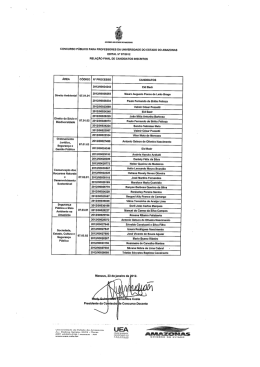 Relação Final dos Candidatos Inscritos