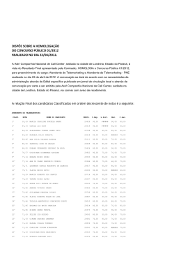 A relação Final dos candidatos Classificados em ordem