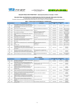 (Subven\347\343o 2010 - Lista final da analise conclusiva.xls)
