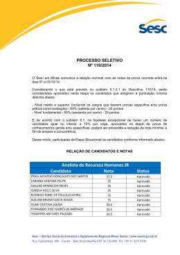 Analista de Recursos Humanos JR Candidato Nota Status