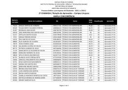 2&ordf; CHAMADA / Rela&ccedil;&atilde;o de Aprovados &ndash; Campus Uru&ccedil;uca AMPLA