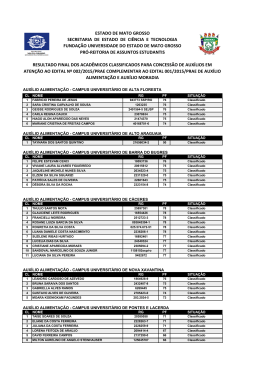 Resultado final - Auxilio Alimenta&ccedil;&atilde;o