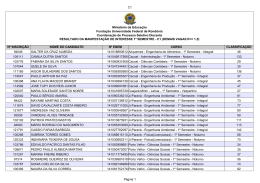 Resultado Manifesta&ccedil;&atilde;o de Interesse - C1