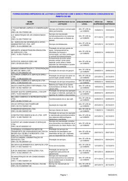 Fornecedores Impedidos de Licitar e Contratar
