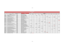 dispensa - Conselho Nacional do Minist&eacute;rio P&uacute;blico