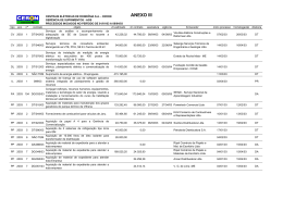 Anexo III_Rela&ccedil;&atilde;o Processos Iniciados de 01.01.03 a 08.04.03