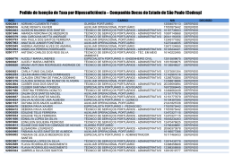 Resultados dos pedidos de isen&ccedil;&atilde;o de taxa por hipossufici&ecirc;ncia