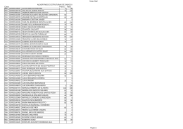 Notas Alg2 P&aacute;gina 1 ALGORITMOS E ESTRUTURAS DE DADOS II