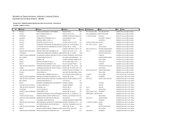 Minist&eacute;rio do Desenvolvimento, Ind&uacute;stria e Com&eacute;rcio Exterior