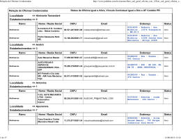 Relação de Oficinas Credenciadas