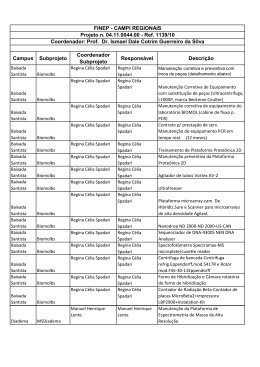 CAMPI REGIONAIS Projeto n. 04.11.0044.00 - Ref. 1139/1