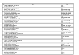 NR Nome Obs. 1 ADALSSON RIBEIRO DOS SANTOS 1M 2 ALAINE