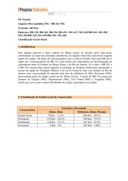 - Pesquisa CNT de Rodovias 2015