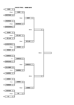 2° fase até a final ouro 2015