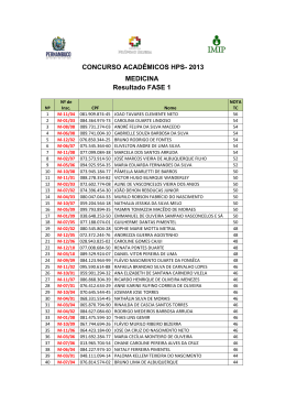 CONCURSO ACADÊMICOS HPS- 2013 MEDICINA Resultado FASE 1