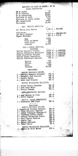 MUNICIPAL 1963