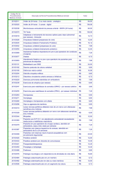 Tabela de Ressarcimento de Procedimentos - SADT