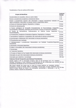 Procedimentos e Prazo de car&ecirc;ncia (AMIL Sa&uacute;de