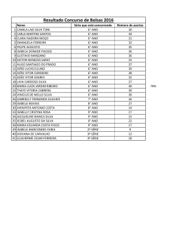 RESULTADO CONCURSO DE BOLSA 2016.xlsx