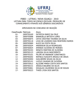 RESULTADO CONCURSO PIBID-LETRAS