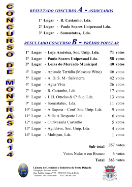 Consulte todos os resultados da votação aqui