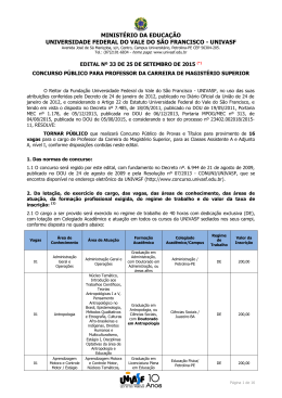 Edital N° 33/2015