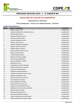 PROCESSO SELETIVO 2016 / 1