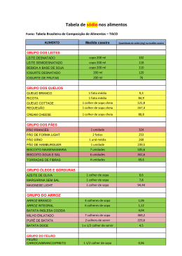 Tabela de s&oacute;dio nos alimentos