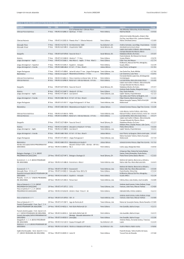 Listagem de manuais adoptados Ano lectivo 2008/2009 Escola
