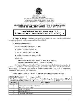 extrato da ata do resultado da classifica&ccedil;&atilde;o provis&oacute;ria do edital 002/12