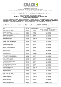 Edital n&ordm; 47 - Instituto AOCP