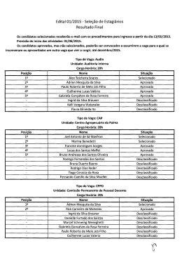 Resultado Final &ndash; Edital 01/2015