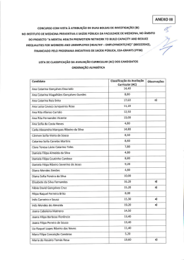 Lista de Classificação da Avaliação Curricular